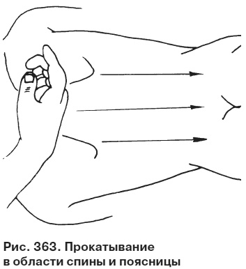 Целительные точки от всех болезней в пошаговых схемах Целительные точки от всех болезней в пошаговых схемах