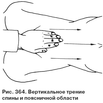 Целительные точки от всех болезней в пошаговых схемах Целительные точки от всех болезней в пошаговых схемах