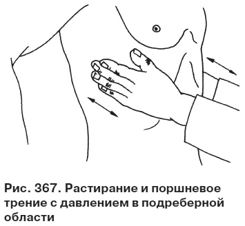 Целительные точки от всех болезней в пошаговых схемах Целительные точки от всех болезней в пошаговых схемах