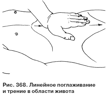 Целительные точки от всех болезней в пошаговых схемах Целительные точки от всех болезней в пошаговых схемах