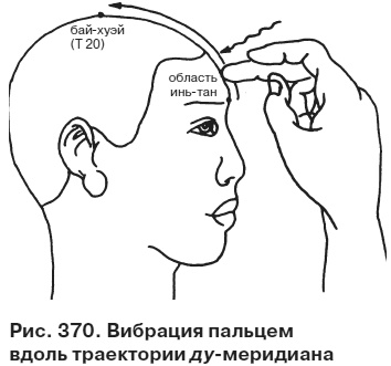 Целительные точки от всех болезней в пошаговых схемах Целительные точки от всех болезней в пошаговых схемах