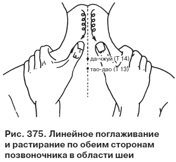 Целительные точки от всех болезней в пошаговых схемах Целительные точки от всех болезней в пошаговых схемах