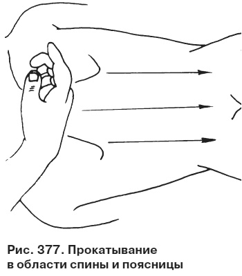 Целительные точки от всех болезней в пошаговых схемах Целительные точки от всех болезней в пошаговых схемах