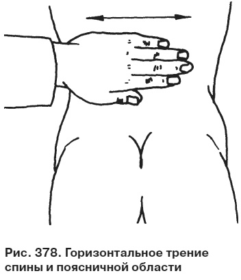 Целительные точки от всех болезней в пошаговых схемах Целительные точки от всех болезней в пошаговых схемах