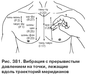 Целительные точки от всех болезней в пошаговых схемах Целительные точки от всех болезней в пошаговых схемах