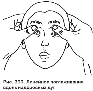 Целительные точки от всех болезней в пошаговых схемах Целительные точки от всех болезней в пошаговых схемах