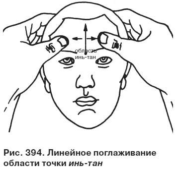 Целительные точки от всех болезней в пошаговых схемах Целительные точки от всех болезней в пошаговых схемах