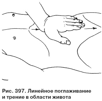 Целительные точки от всех болезней в пошаговых схемах Целительные точки от всех болезней в пошаговых схемах