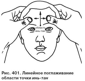 Целительные точки от всех болезней в пошаговых схемах Целительные точки от всех болезней в пошаговых схемах