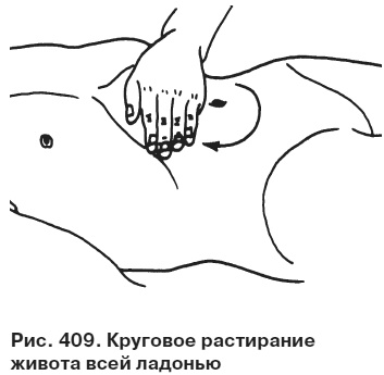 Целительные точки от всех болезней в пошаговых схемах Целительные точки от всех болезней в пошаговых схемах
