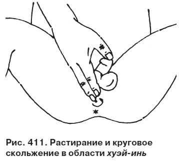 Целительные точки от всех болезней в пошаговых схемах Целительные точки от всех болезней в пошаговых схемах