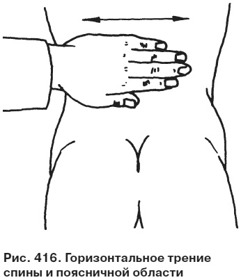 Целительные точки от всех болезней в пошаговых схемах Целительные точки от всех болезней в пошаговых схемах