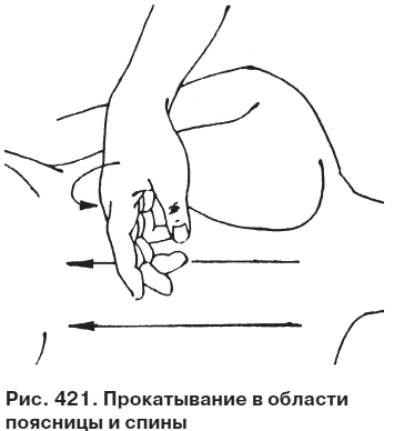 Целительные точки от всех болезней в пошаговых схемах Целительные точки от всех болезней в пошаговых схемах