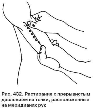 Целительные точки от всех болезней в пошаговых схемах Целительные точки от всех болезней в пошаговых схемах