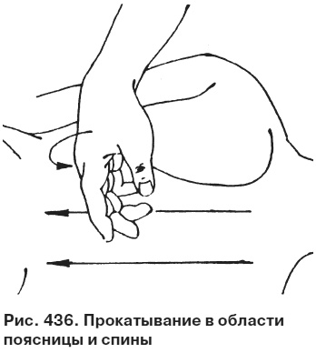 Целительные точки от всех болезней в пошаговых схемах Целительные точки от всех болезней в пошаговых схемах