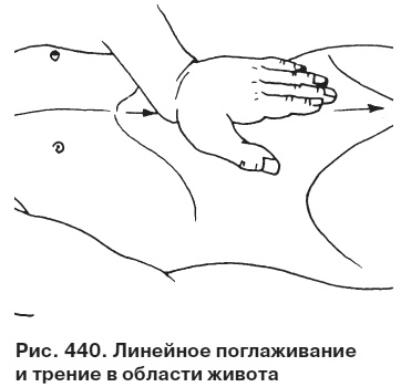 Целительные точки от всех болезней в пошаговых схемах Целительные точки от всех болезней в пошаговых схемах