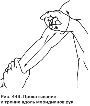 Целительные точки от всех болезней в пошаговых схемах Целительные точки от всех болезней в пошаговых схемах