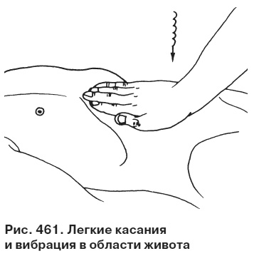 Целительные точки от всех болезней в пошаговых схемах Целительные точки от всех болезней в пошаговых схемах
