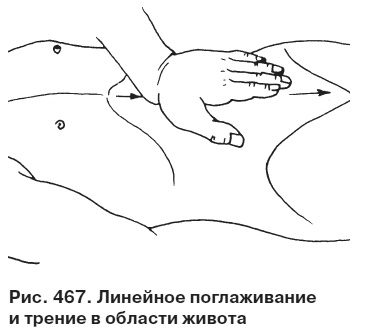 Целительные точки от всех болезней в пошаговых схемах Целительные точки от всех болезней в пошаговых схемах