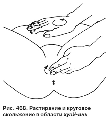 Целительные точки от всех болезней в пошаговых схемах Целительные точки от всех болезней в пошаговых схемах