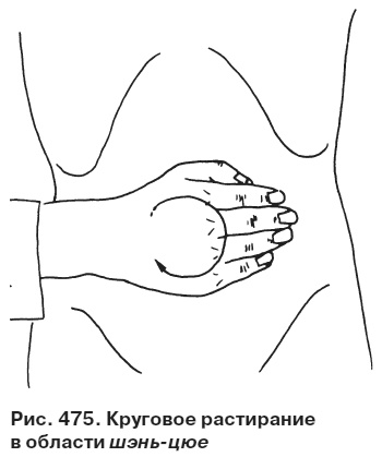 Целительные точки от всех болезней в пошаговых схемах Целительные точки от всех болезней в пошаговых схемах