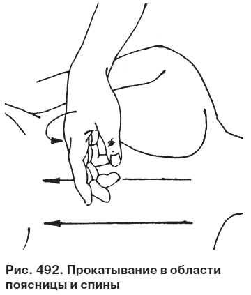 Целительные точки от всех болезней в пошаговых схемах Целительные точки от всех болезней в пошаговых схемах