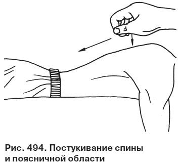Целительные точки от всех болезней в пошаговых схемах Целительные точки от всех болезней в пошаговых схемах