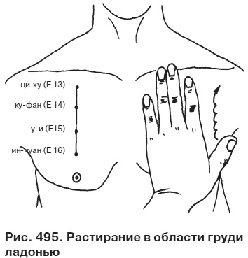 Целительные точки от всех болезней в пошаговых схемах Целительные точки от всех болезней в пошаговых схемах