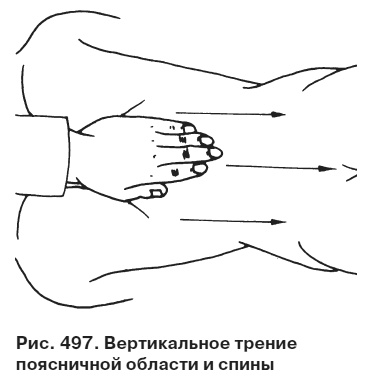 Целительные точки от всех болезней в пошаговых схемах Целительные точки от всех болезней в пошаговых схемах