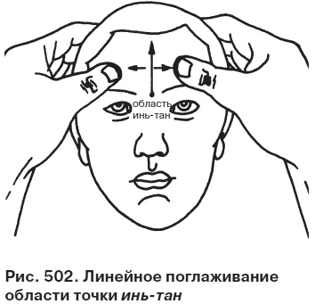 Целительные точки от всех болезней в пошаговых схемах Целительные точки от всех болезней в пошаговых схемах