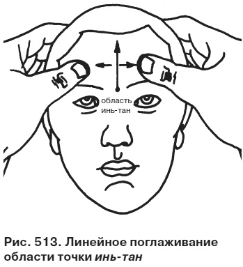 Целительные точки от всех болезней в пошаговых схемах Целительные точки от всех болезней в пошаговых схемах