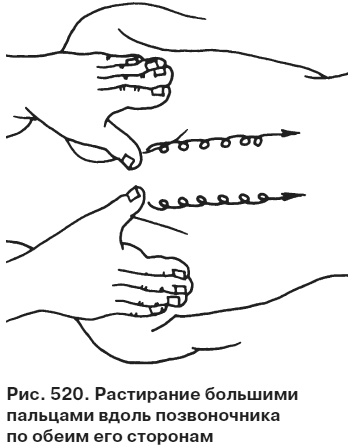 Целительные точки от всех болезней в пошаговых схемах Целительные точки от всех болезней в пошаговых схемах