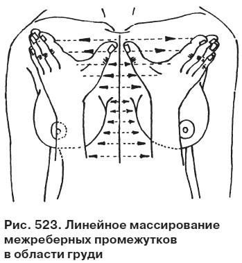 Целительные точки от всех болезней в пошаговых схемах Целительные точки от всех болезней в пошаговых схемах