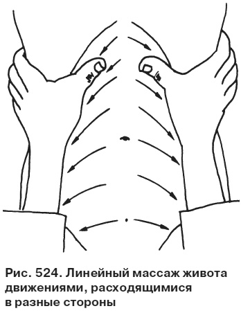 Целительные точки от всех болезней в пошаговых схемах Целительные точки от всех болезней в пошаговых схемах