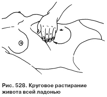 Целительные точки от всех болезней в пошаговых схемах Целительные точки от всех болезней в пошаговых схемах