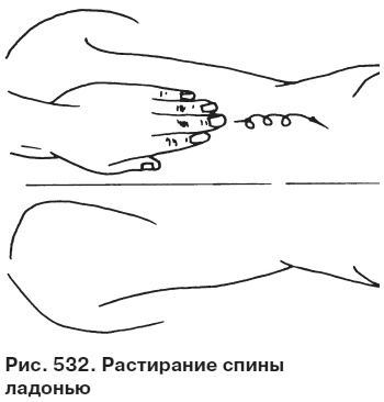 Целительные точки от всех болезней в пошаговых схемах Целительные точки от всех болезней в пошаговых схемах