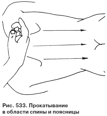 Целительные точки от всех болезней в пошаговых схемах Целительные точки от всех болезней в пошаговых схемах