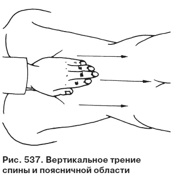 Целительные точки от всех болезней в пошаговых схемах Целительные точки от всех болезней в пошаговых схемах