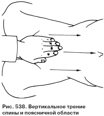 Целительные точки от всех болезней в пошаговых схемах Целительные точки от всех болезней в пошаговых схемах