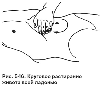Целительные точки от всех болезней в пошаговых схемах Целительные точки от всех болезней в пошаговых схемах