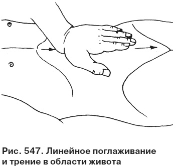Целительные точки от всех болезней в пошаговых схемах Целительные точки от всех болезней в пошаговых схемах