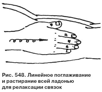 Целительные точки от всех болезней в пошаговых схемах Целительные точки от всех болезней в пошаговых схемах