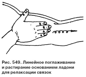 Целительные точки от всех болезней в пошаговых схемах Целительные точки от всех болезней в пошаговых схемах