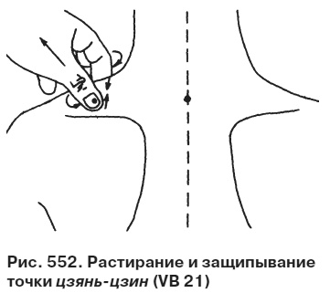 Целительные точки от всех болезней в пошаговых схемах Целительные точки от всех болезней в пошаговых схемах