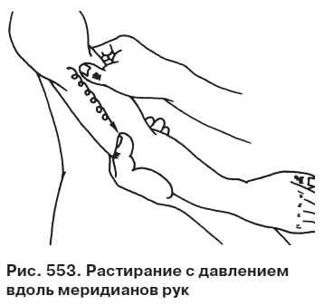 Целительные точки от всех болезней в пошаговых схемах Целительные точки от всех болезней в пошаговых схемах