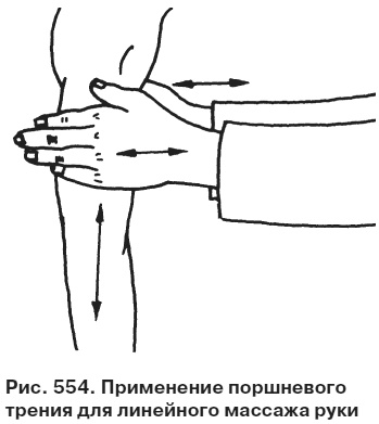 Целительные точки от всех болезней в пошаговых схемах Целительные точки от всех болезней в пошаговых схемах