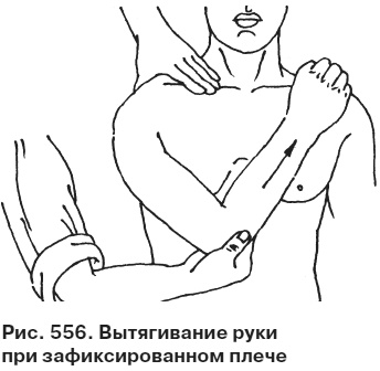 Целительные точки от всех болезней в пошаговых схемах Целительные точки от всех болезней в пошаговых схемах