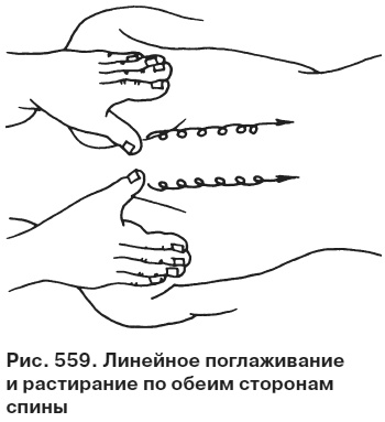 Целительные точки от всех болезней в пошаговых схемах Целительные точки от всех болезней в пошаговых схемах