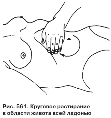 Целительные точки от всех болезней в пошаговых схемах Целительные точки от всех болезней в пошаговых схемах