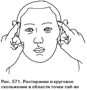 Целительные точки от всех болезней в пошаговых схемах Целительные точки от всех болезней в пошаговых схемах